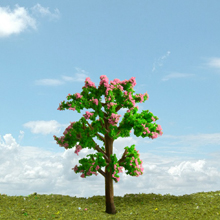 model trees
